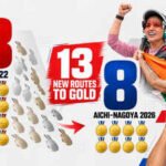 indias medal route to gold